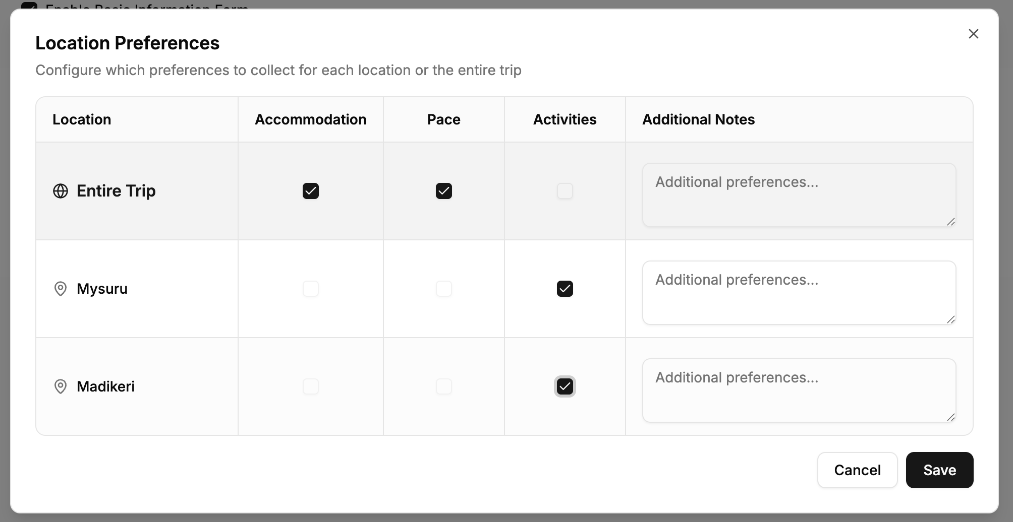 Multi-Destination Preference Configuration